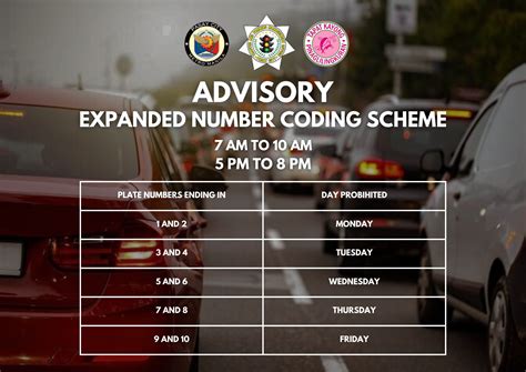 coding pasay|Pasay City go’vt to implement number coding scheme for business per.